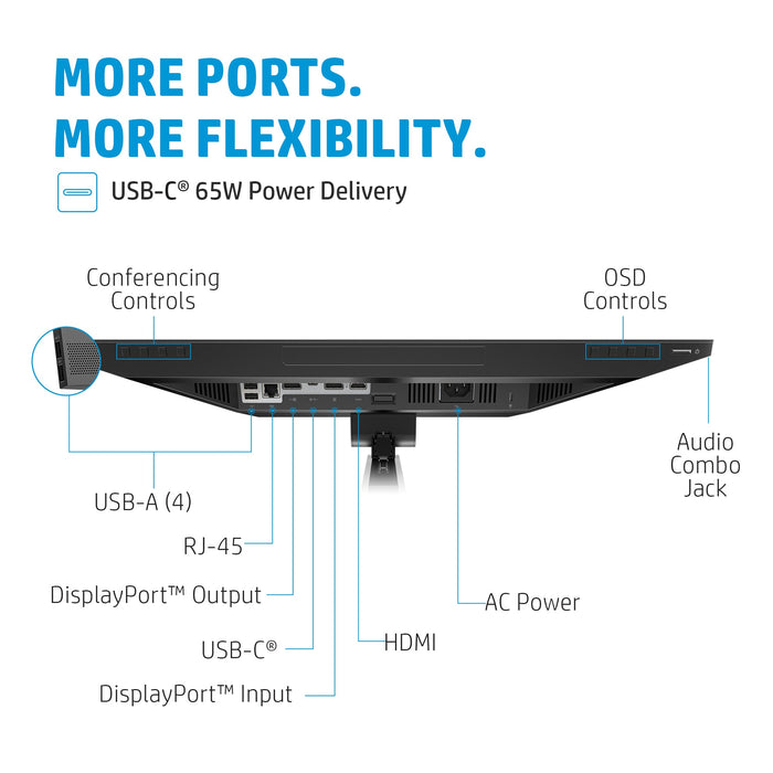 HP E24m G4 FHD USB-C Conferencing Monitor, 60.5 cm (23.8"), 1920 x 1080 pixels, Full HD, LCD, 5 ms, Black, Silver