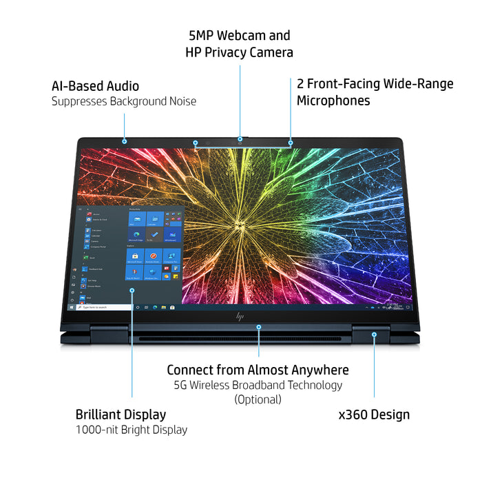 HP Elite Dragonfly Max, Intel® Core™ i7, 33.8 cm (13.3"), 1920 x 1080 pixels, 16 GB, 512 GB, Windows 10 Pro