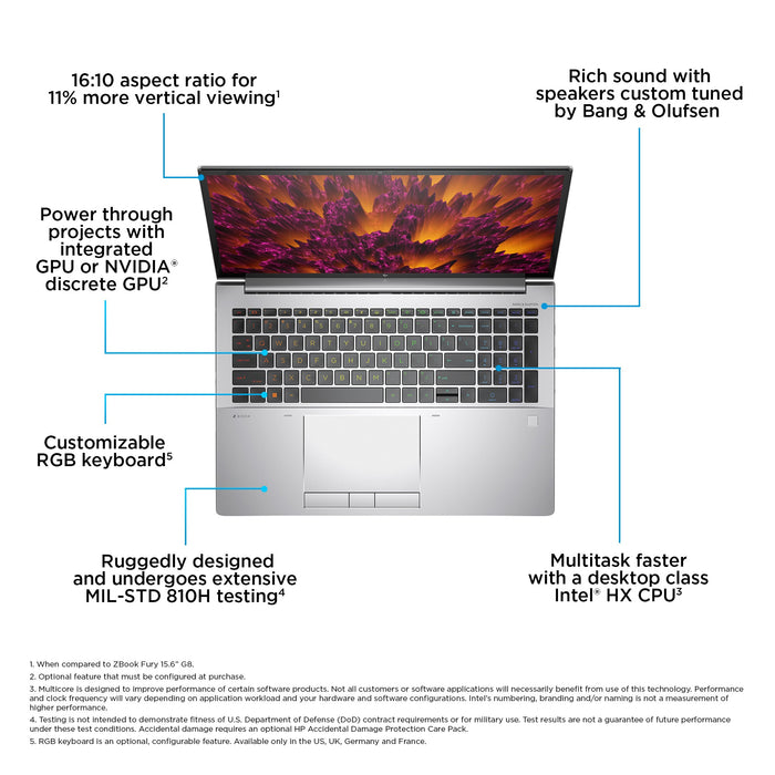 HP ZBook Fury 16 G10, Intel® Core™ i7, 2.1 GHz, 40.6 cm (16"), 1920 x 1200 pixels, 16 GB, 512 GB