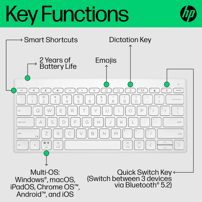 HP 350 Compact Multi-Device Bluetooth Keyboard, Wireless, Bluetooth, Mechanical, White
