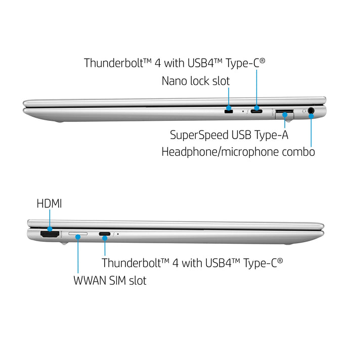 HP Elite Dragonfly 13.5 inch G3, Intel® Core™ i7, 34.3 cm (13.5"), 1920 x 1280 pixels, 16 GB, 512 GB, Windows 11 Pro