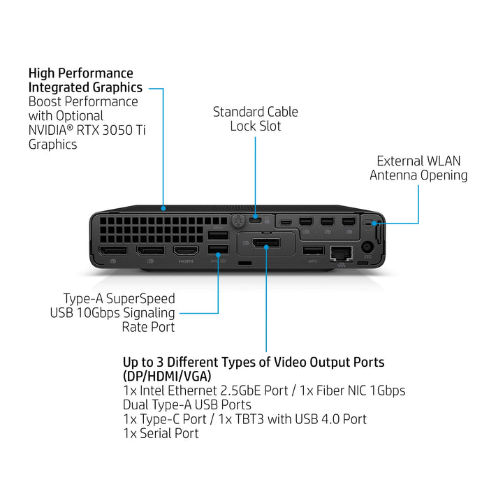 HP Elite Mini 800 G9, Intel® Core™ i7, i7-13700T, 16 GB, DDR5-SDRAM, 512 GB, Windows 11 Pro