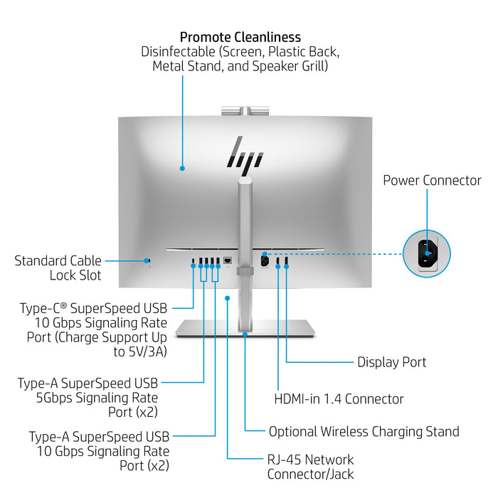 HP EliteOne 840 G9, 60.5 cm (23.8"), Full HD, Intel® Core™ i5, 8 GB, 512 GB, Windows 11 Pro