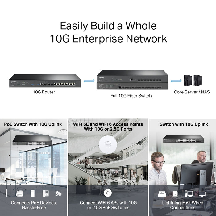 TP-Link Omada VPN Router with 10G Ports, Ethernet WAN, Gigabit Ethernet, Black