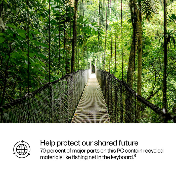 HP EliteBook X Flip G1i Next Gen AI PC Wolf Pro Security Edition, Intel Core Ultra 7, 35.6 cm (14"), 1920 x 1200 pixels, 32 GB, 1 TB, Windows 11 Pro