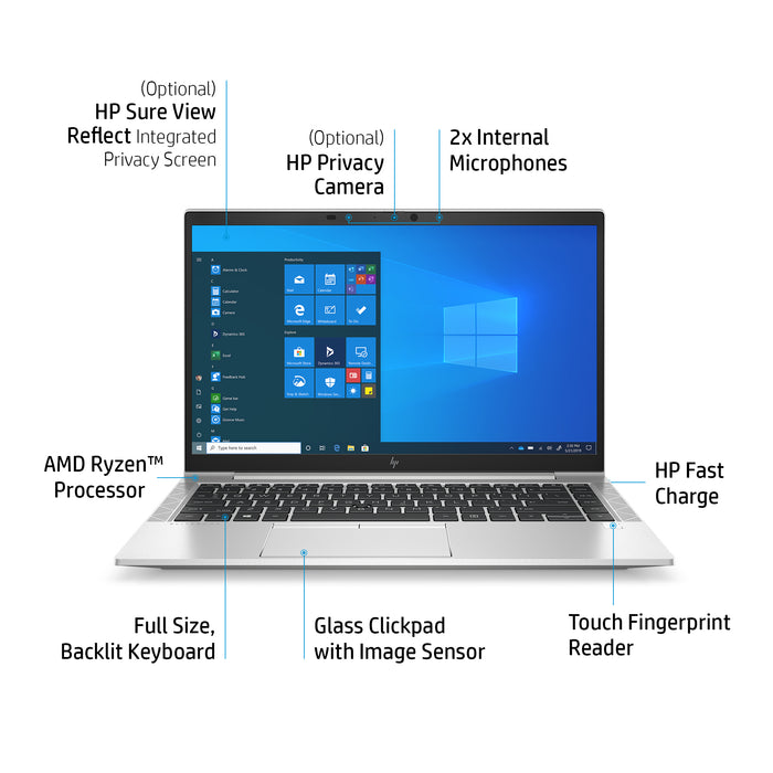HP EliteBook 845 G8, AMD Ryzen™ 5, 2.3 GHz, 35.6 cm (14"), 1920 x 1080 pixels, 8 GB, 256 GB
