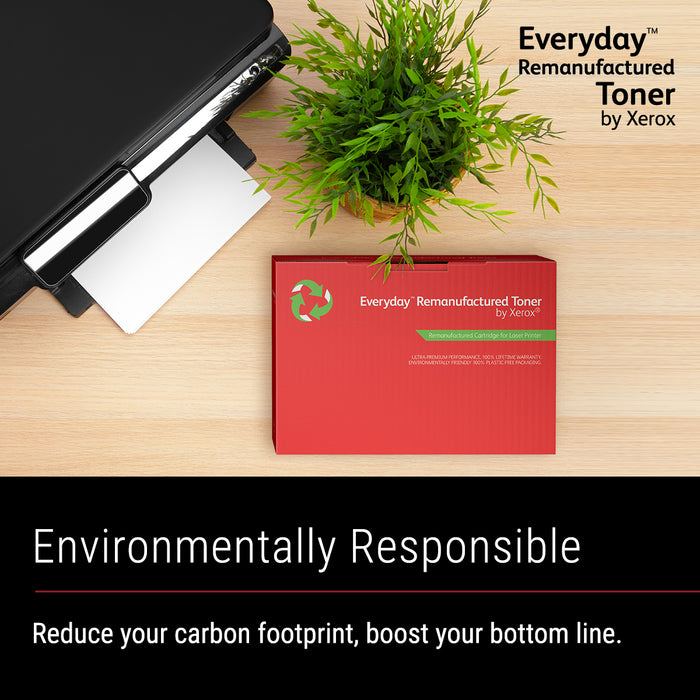 Everyday™ Cyan Remanufactured Toner by compatible with Kyocera TK-5230C, Standard capacity, 2200 pages, Cyan, 1 pc(s)