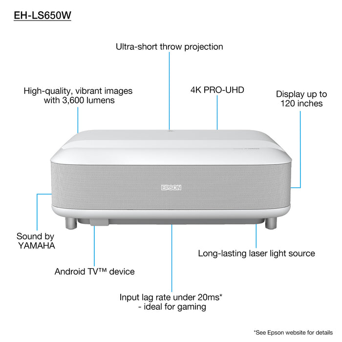 Epson EH-LS650W, 3600 ANSI lumens, 3LCD, 4K (4096x2400), 2500000:1, 16:9, 1524 - 3048 mm (60 - 120")