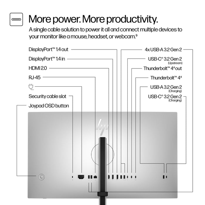 HP Series 7 Pro 27 inch QHD Thunderbolt 4 Monitor - 727pu, 68.6 cm (27"), 2560 x 1440 pixels, Quad HD, LCD, 5 ms