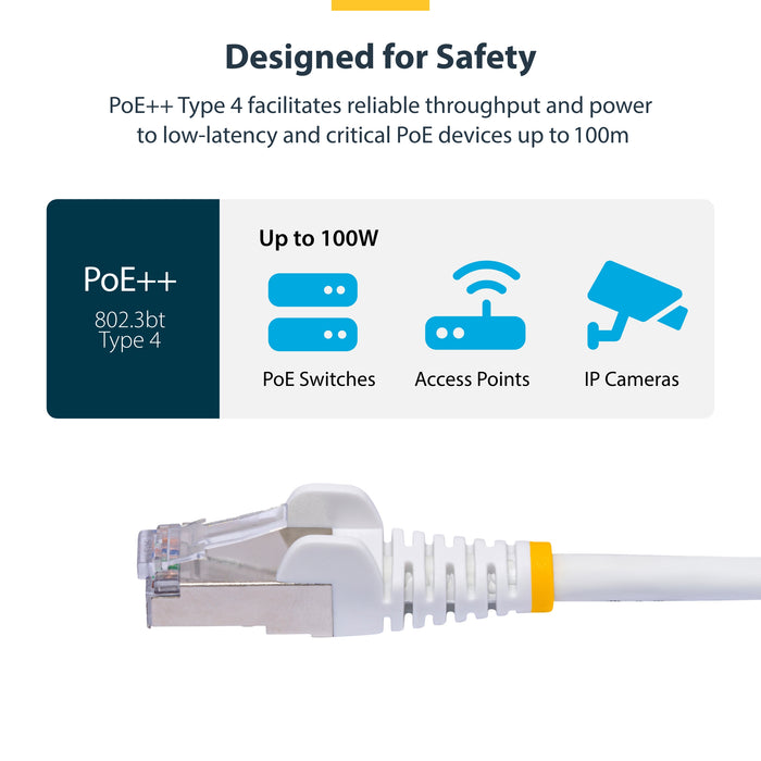 StarTech.com 50cm White CAT8 Ethernet Cable, Snagless RJ45, 25G/40G, 2000MHz, 100W PoE++, S/FTP, 26AWG Pure Bare Copper Wire, LSZH, Shielded Network Patch Cord w/Strain Reliefs, Individually Tested, 0.5 m, Cat8, S/FTP (S-STP), RJ-45, RJ-45, White