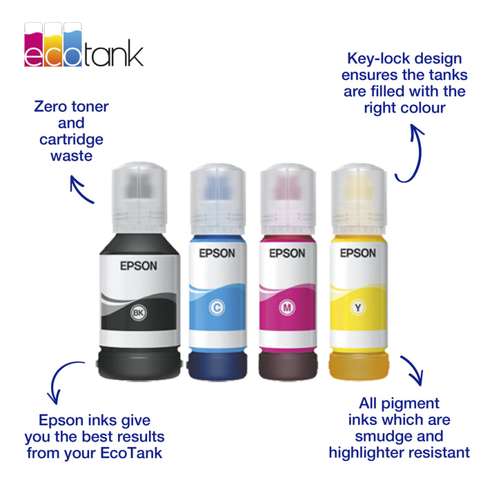 Epson 113 EcoTank 4-colour Multipack, Black, Cyan, Magenta, Yellow, Pigment-based ink, Pigment-based ink, 65 ml, 1 pc(s), Multi pack