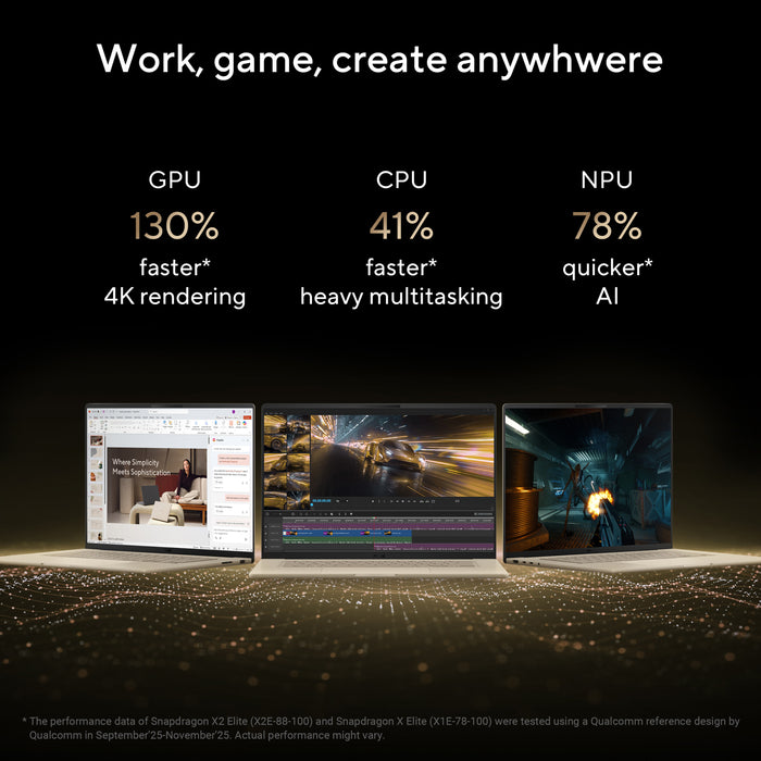 ASUS Zenbook A14 UX3407NA-QD148W, Snapdragon, 4 GHz, 35.6 cm (14"), 1920 x 1200 pixels, 16 GB, 1 TB