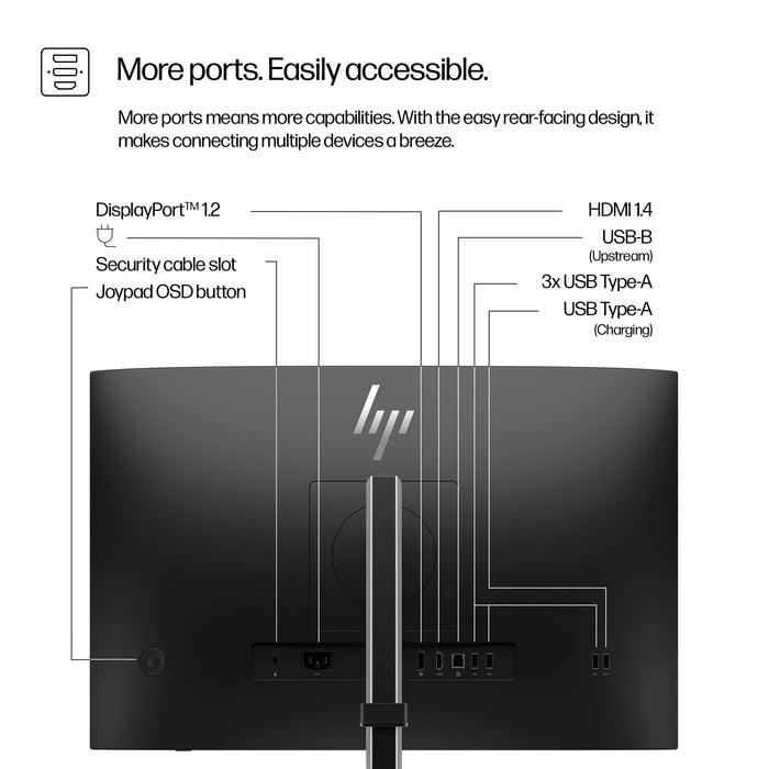 HP Series 5 Pro 24 inch WUXGA Monitor - 524pn, 61 cm (24"), 1920 x 1200 pixels, WUXGA, LCD, 5 ms, Black