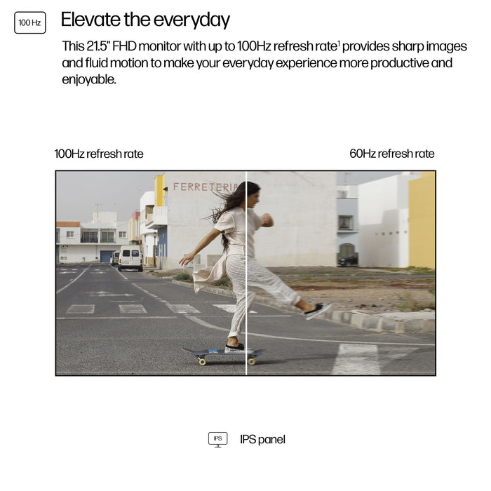 HP Series 3 Pro 21.5 inch FHD Monitor - 322pf, 54.6 cm (21.5"), 1920 x 1080 pixels, Full HD, LCD, 5 ms, Black