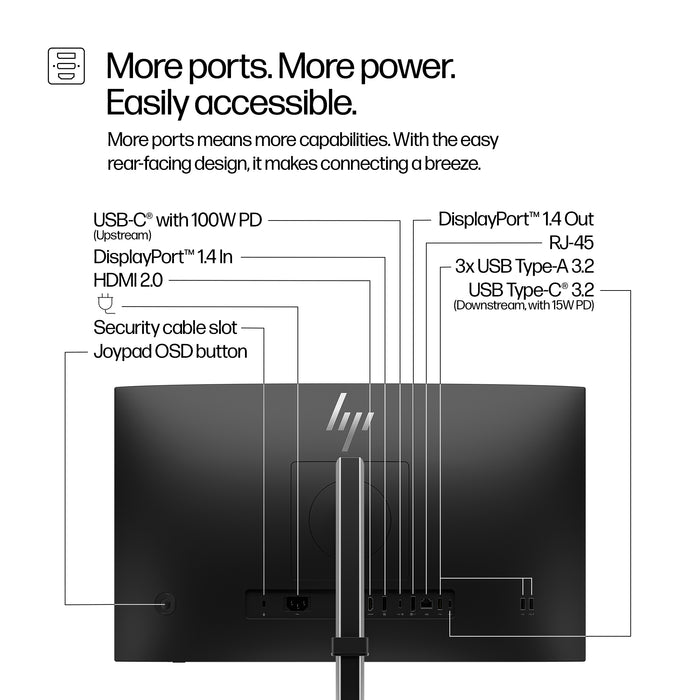 HP Series 5 Pro 23.8 inch FHD USB-C Monitor - 524pu, 60.5 cm (23.8"), 1920 x 1080 pixels, Full HD, LCD, 5 ms, Black