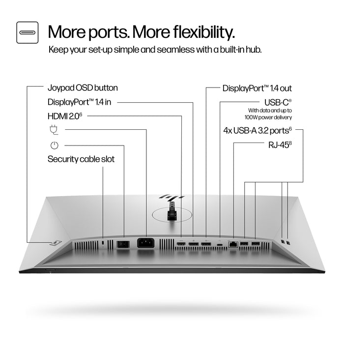 HP Series 7 Pro 24 inch WUXGA USB-C Monitor - 724pu, 61 cm (24"), 1920 x 1200 pixels, WUXGA, LCD, 5 ms, Black, Silver