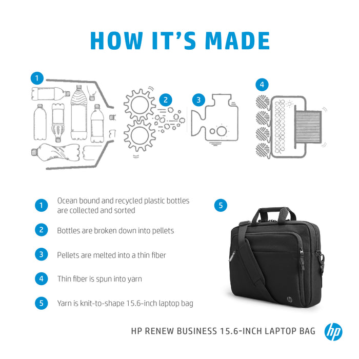 HP Renew Business 15.6-inch Laptop Bag, Messenger case, 39.6 cm (15.6"), 610 g