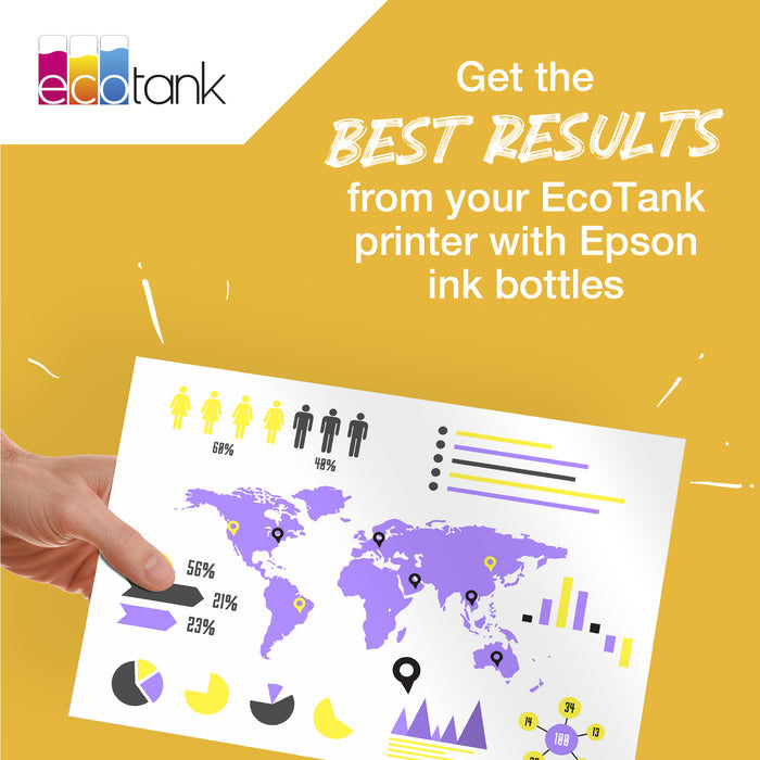 Epson 113 EcoTank 4-colour Multipack, Black, Cyan, Magenta, Yellow, Pigment-based ink, Pigment-based ink, 65 ml, 1 pc(s), Multi pack