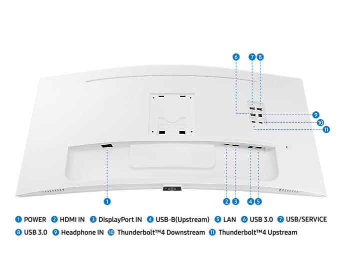 Samsung LS34C650TAU, 86.4 cm (34"), 3440 x 1440 pixels, 4K Ultra HD, LED, 5 ms, White