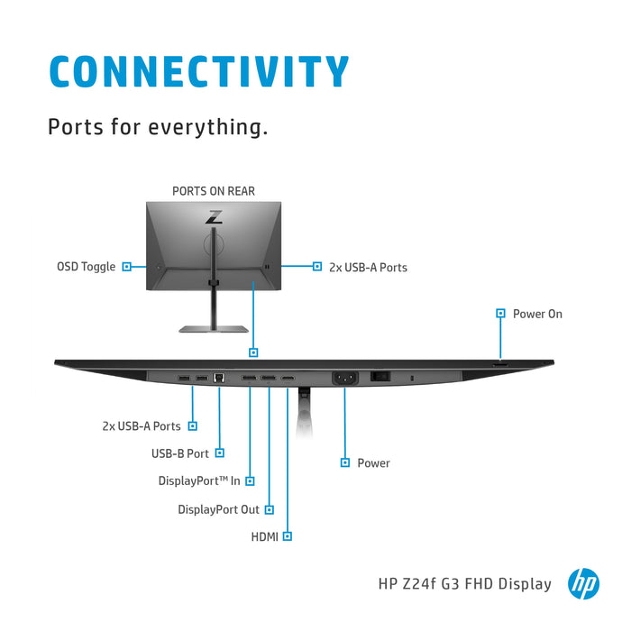 HP Z24f G3 FHD Display, 60.5 cm (23.8"), 1920 x 1080 pixels, Full HD, LED, 5 ms, Silver