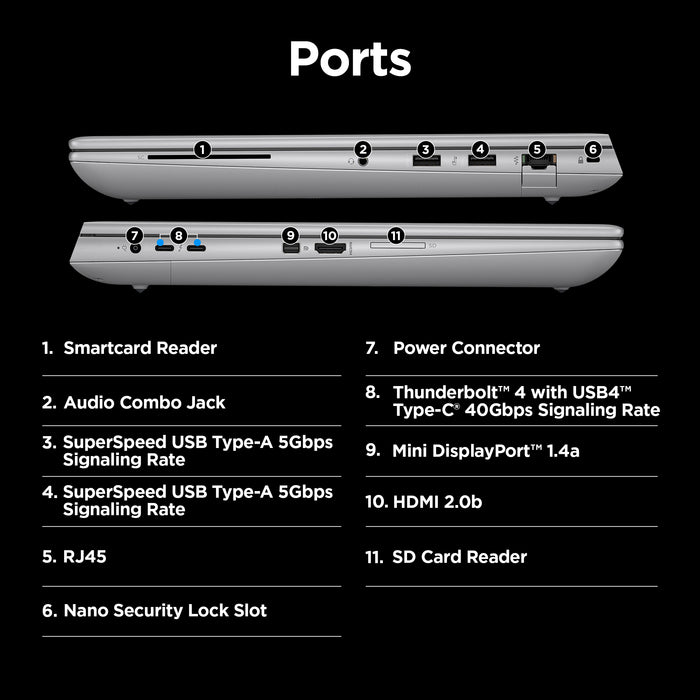 HP ZBook Fury G11, Intel® Core™ i7, 40.6 cm (16"), 1920 x 1200 pixels, 32 GB, 1 TB, Windows 11 Pro