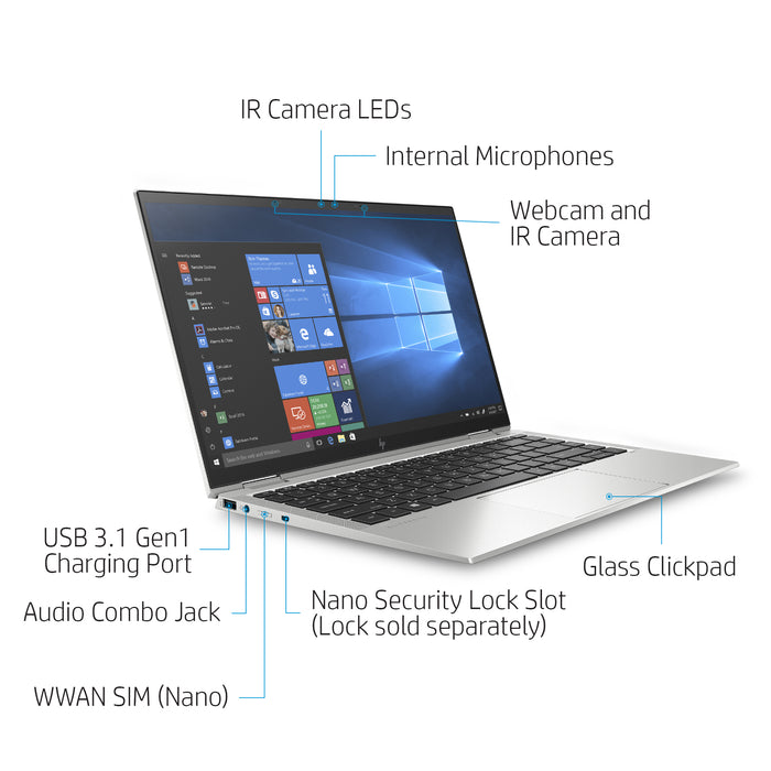 HP EliteBook x360 1040 G7, Intel® Core™ i5, 1.6 GHz, 35.6 cm (14"), 1920 x 1080 pixels, 16 GB, 256 GB
