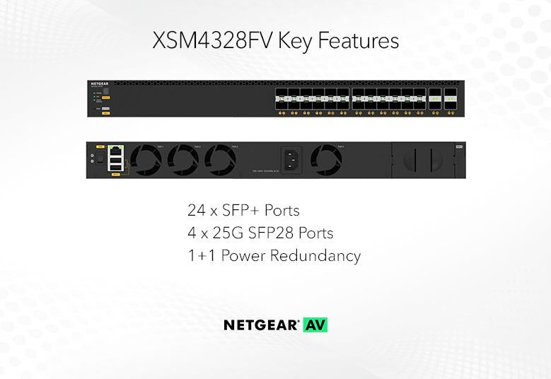 NETGEAR XSM4328FV, Managed, L3, Full duplex, Rack mounting, 1U