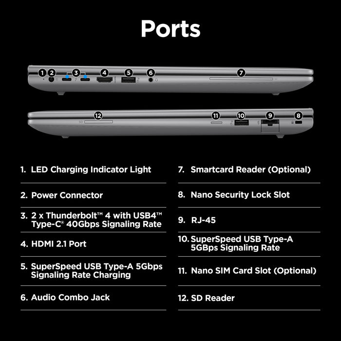 HP ZBook Power G11 A, AMD Ryzen™ 7, 3.8 GHz, 40.6 cm (16"), 2560 x 1600 pixels, 32 GB, 1 TB