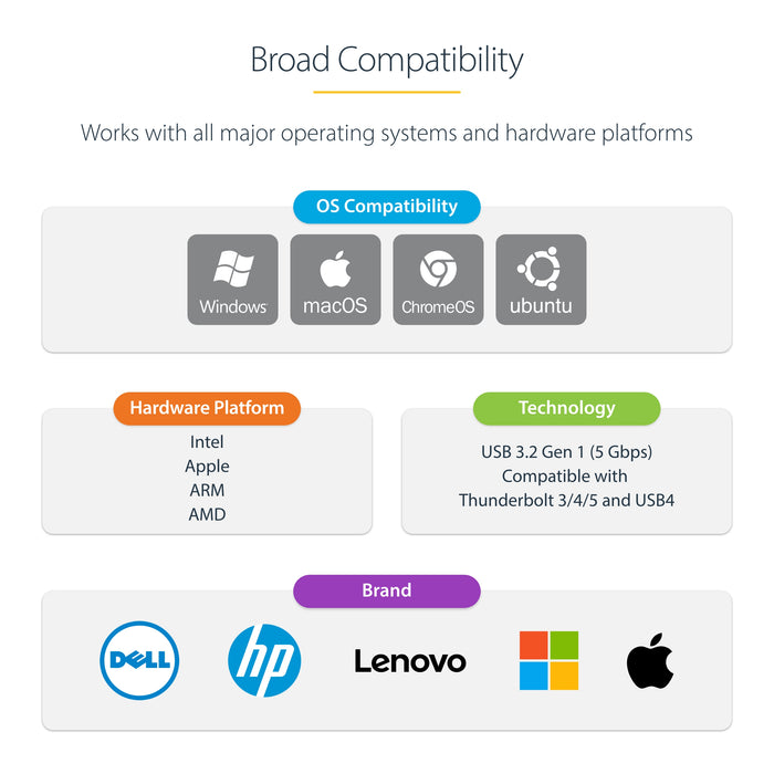 StarTech.com 2.5GbE USB-C to Ethernet Adapter, 100W PD Pass-Through, NBASE-T NIC, USB 3.0 Type-C 2.5/1G Multi Speed Network, Thunderbolt Compatible, Windows & Mac, Wired, USB Type-C, Ethernet, 5000 Mbit/s, Grey