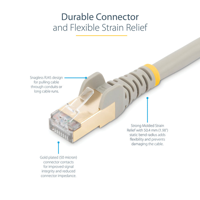 StarTech.com 5m CAT6a Ethernet Cable - 10 Gigabit Shielded Snagless RJ45 100W PoE Patch Cord - 10GbE STP Network Cable w/Strain Relief - Grey Individually Tested/Wiring is UL Certified/TIA, 5 m, Cat6a, S/UTP (STP), RJ-45, RJ-45, Grey