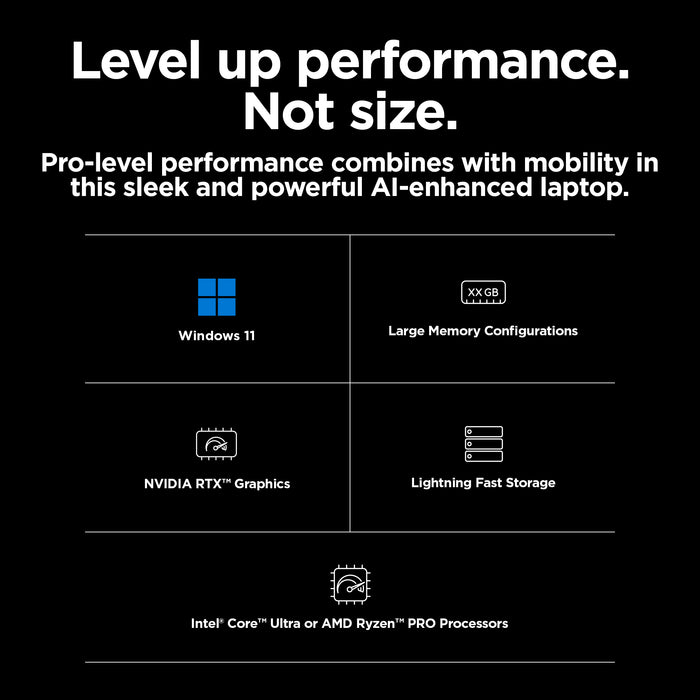 HP ZBook Firefly 16 G11, Intel Core Ultra 7, 40.6 cm (16"), 1920 x 1200 pixels, 32 GB, 1 TB, Windows 11 Pro