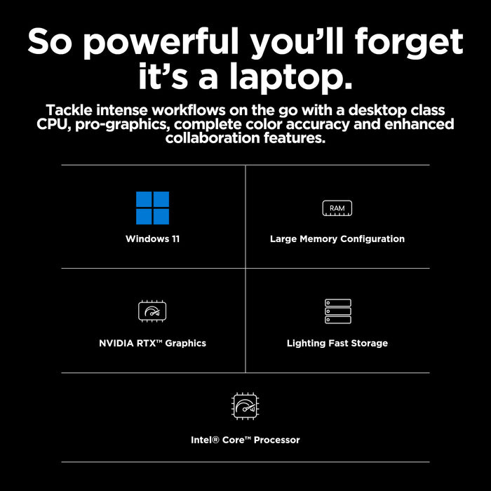 HP ZBook Fury G11, Intel® Core™ i7, 40.6 cm (16"), 1920 x 1200 pixels, 32 GB, 1 TB, Windows 11 Pro