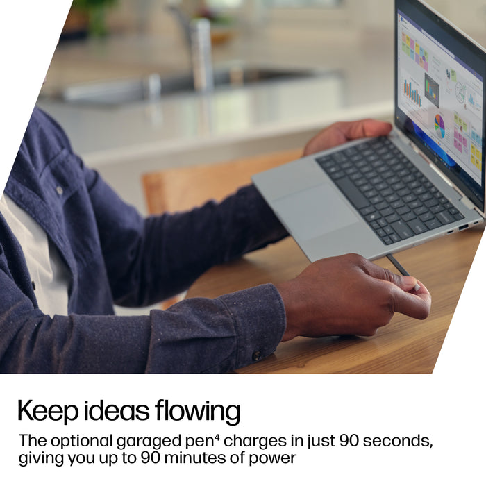 HP EliteBook 8 Flip G1i AI PC, Intel Core Ultra 5, 33.8 cm (13.3"), 1920 x 1200 pixels, 16 GB, 256 GB, Windows 11 Pro