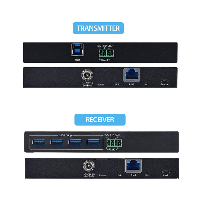 StarTech.com 4-Port USB 3.0 Extender over Ethernet up to 330ft (100m) via Cat6a / Cat7 / Cat8 RJ45 Cable, Extension for Remote USB Devices, 4x USB-A 5Gbps Hub, TAA, 100 mm, 150 mm, 20.5 mm, 350 g, 250 mm, 170 mm