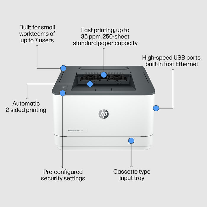 HP LaserJet Pro 3002dw Wireless Black and white Printer, Duplex, Laser, 1200 x 1200 DPI, A4, 33 ppm, Duplex printing, Grey, White