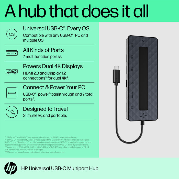 Universal USB-C Multiport Hub