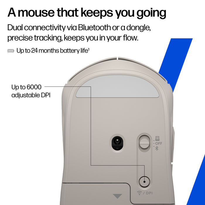 HP 400 Quiet Wireless Mouse, Ambidextrous, RF Wireless + Bluetooth, 6000 DPI, Purple