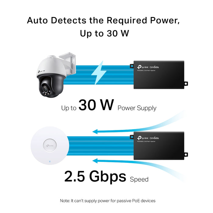 TP-Link Omada 2.5G PoE+ Injector Adapter, 2.5 Gigabit Ethernet, Fast Ethernet, Gigabit Ethernet, 10,100,1000,2500 Mbit/s, IEEE 802.3ab, IEEE 802.3af, IEEE 802.3at, IEEE 802.3bz, IEEE 802.3i, IEEE 802.3u, Black, 100 m, 30 W