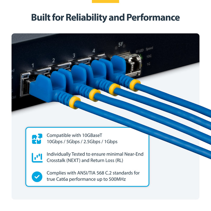 StarTech.com 15cm Blue Ultra Slim Cat6A Ethernet Cable, Snagless, FTP, Pure Bare Copper Wire, 34AWG Slim RJ45 Network Patch Cord, Individually Tested, 0.15 m, Cat6a, U/FTP (STP), RJ-45, RJ-45, Blue