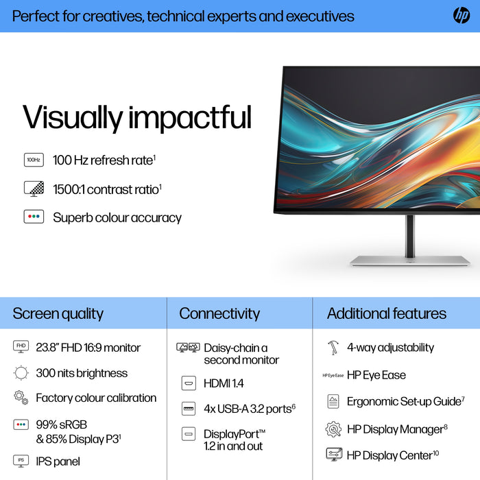 HP Series 7 Pro 23.8 inch FHD Monitor - 724pf, 60.5 cm (23.8"), 1920 x 1080 pixels, Full HD, LCD, 5 ms
