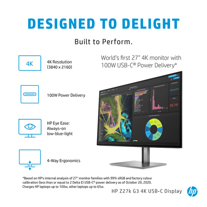 HP Elite Folio, Snapdragon, 34.3 cm (13.5"), 1920 x 1280 pixels, 8 GB, 256 GB, Windows 10 Pro