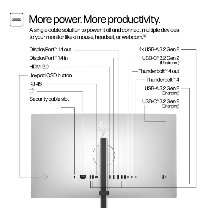 HP Series 7 Pro 27 inch 4K Thunderbolt 4 Monitor - 727pk, 68.6 cm (27"), 3840 x 2160 pixels, 4K Ultra HD, LCD, 5 ms, Black