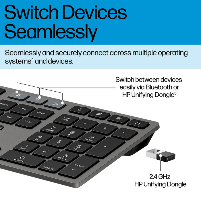 HP 725 Multi-Device Rechargeable Wireless Keyboard and Mouse Combo, Black, Mouse included