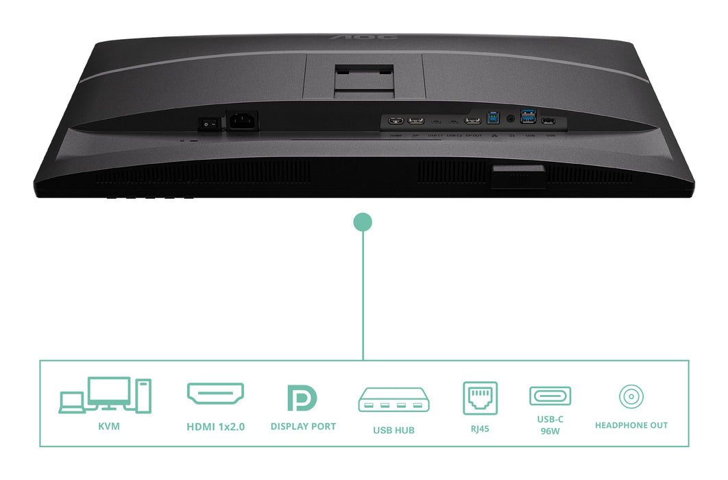AOC Q27P4CV, 68.6 cm (27"), 2560 x 1440 pixels, Quad HD, LED, 4 ms, Black