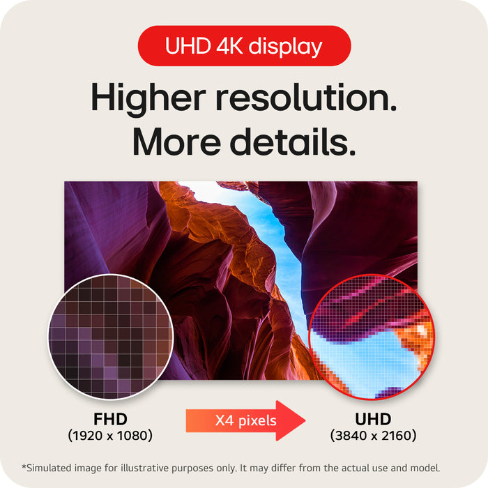 LG 32IN 4K UHD 3840X2160 VA, 81.3 cm (32"), 3840 x 2160 pixels, 4K Ultra HD, LCD, 4 ms, Black