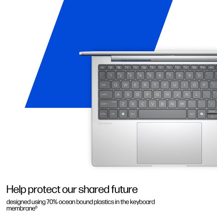 HP EliteBook 8 G1i 14 inch Notebook AI PC Wolf Pro Security Edition, Intel Core Ultra 5, 35.6 cm (14"), 1920 x 1200 pixels, 16 GB, 512 GB, Windows 11 Pro