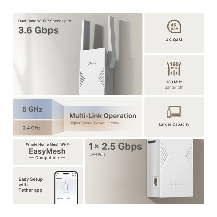 Dual-Band Wi-Fi 7 Range Extender, 2.5 Gbps LAN Port, 2.8 Gbps, 100-240V, 50/60Hz, 0.3A, 15W, 0 - 40℃, White, 97 × 46 × 158 mm