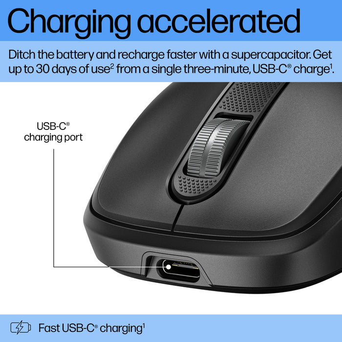 HP 515 Ultra-Fast Rechargeable Wireless Mouse, Ambidextrous, RF Wireless, 4000 DPI, Black