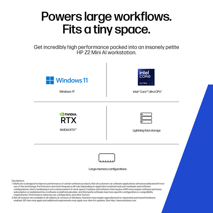 HP Z2 Mini G1i, Intel Core Ultra 9, 285K, 64 GB, DDR5-SDRAM, 1 TB, Windows 11 Pro