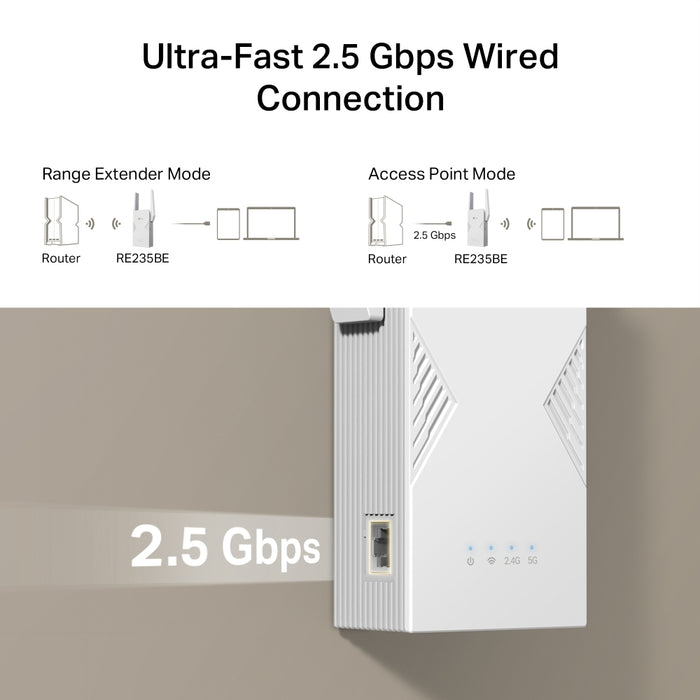 Dual-Band Wi-Fi 7 Range Extender, 2.5 Gbps LAN Port, 2.8 Gbps, 100-240V, 50/60Hz, 0.3A, 15W, 0 - 40℃, White, 97 × 46 × 158 mm
